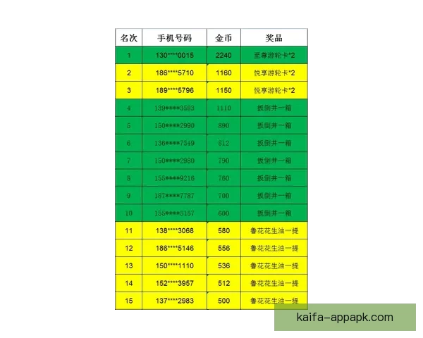 世界杯竞猜赔率平台全面解析助力投注策略精准预测胜负走势